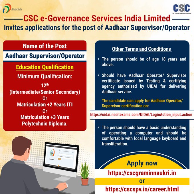 Aadhar Card Supervisor Recruitment 2025 Notification Out- Apply Form- Meet Academy